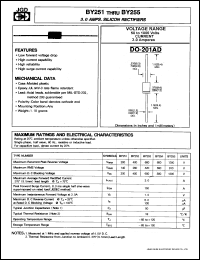 BY251 datasheet: 3.0 A silicon rectifier. Max recurrent peak reverse voltage 200 V. BY251