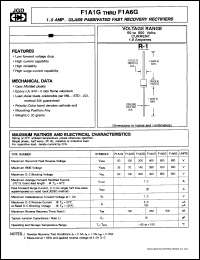 F1A4G datasheet: 1.0 A glass passivated fast recovery rectifier. Max recurrent peak reverse voltage 400 V. F1A4G