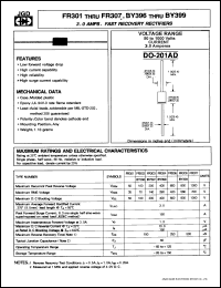 BY399 datasheet: 3.0A, fast recovery rectifier. Max recurrent peak reverse voltage 800V. BY399