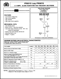 FR301G datasheet: 3.0A, glass passivated fast recovery rectifier. Max recurrent peak reverse voltage 50V. FR301G