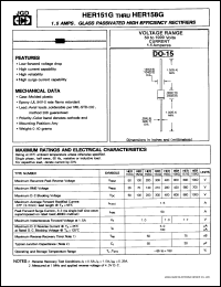 HER153G datasheet: 1.5 A, glass passivated high efficiency rectifier. Max recurrent peak reverse voltage 200V. HER153G