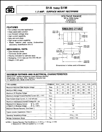 S1D datasheet: Surface mount rectifier. Max recurrent peak reverse voltage 200 V. Max average forward rectified current 1.0 A. S1D