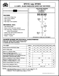 SF33G datasheet: Glass passivated super fast rectifier. Max recurrent peak reverse voltage 150 V. Max average forward current 3.0 A. SF33G