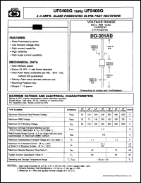 UF5401G datasheet: Glass passivated ultra fast rectifier. Max recurrent peak reverse voltage 100 V. Max average forward rectified current 3.0 A. UF5401G