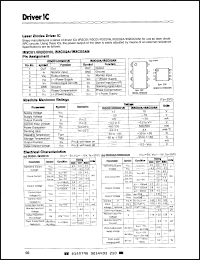 IR3C02AN datasheet: Laser diodes driver IC IR3C02AN