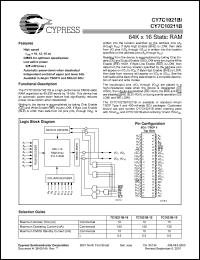 CY7C1021B-15VI datasheet: 64K x 16 Static RAM, 5V, 15ns CY7C1021B-15VI