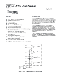 UT54LVDS032-UCA datasheet: Quad receiver. Lead finish hot solder dipped. UT54LVDS032-UCA
