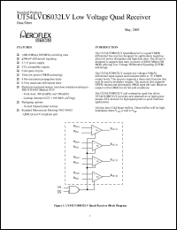 UT54LVDS032LV-UCA datasheet: Low voltage quad receiver. Lead finish hot solder dipped. UT54LVDS032LV-UCA