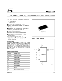 M68Z128 datasheet: 5V, 1 MBIT (128KB X8) LOW POWER SRAM WITH OUTPUT ENABLE M68Z128