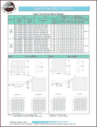 BM-12688NA datasheet: Super red , cathode, single color 8x8 dot matrix display BM-12688NA