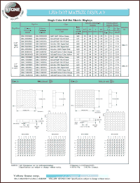 BM-21488ND datasheet: Hi-eff red , cathode, single color 8x8 dot matrix display BM-21488ND