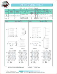 BM-07EG57MD datasheet: Yellow green/hi-eff red, anode, multi-color 5x7 dot matrix display BM-07EG57MD