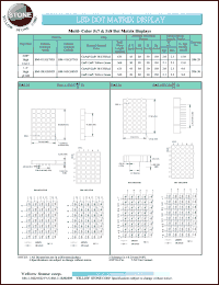 BM-10EG58ND datasheet: Yellow green/hi-eff red, cathode, multi-color 5x8 dot matrix display BM-10EG58ND