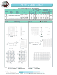 BM-40EG58MD datasheet: Yellow green/hi-eff red, anode, multi-color 5x8 dot matrix display BM-40EG58MD