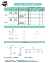 BS-CD2FRD datasheet: Super red, cathode, alpha numeric single digit LED display BS-CD2FRD