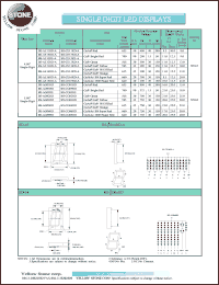 BS-CG01RD datasheet: Red, cathode, single digit LED display BS-CG01RD