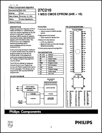 27C210-12A datasheet: 0.6-7 V, 1 MEG CMOS EPROM (64Kx16) 27C210-12A