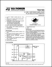 TDA7365 datasheet: 2 x 6W CAR RADIO AMPLIFIER PLUS SOLID STATE SWITCH TDA7365