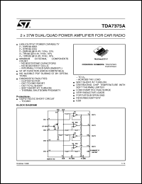 TDA7375AV datasheet: 2 X 37W DUAL/QUAD POWER AMPLIFIER FOR CAR RADIO TDA7375AV