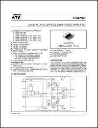 TDA7393 datasheet: 2 X 32W DUAL BRIDGE CAR RADIO AMPLIFIER TDA7393