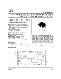 VND670SP datasheet: DUAL HIGH SIDE SWITCH WITH DUAL POWER MOS GATE DRIVER (BRIDGE CONFIGURATION) VND670SP