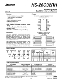 HS-26C32RH datasheet: Radiation Hardened Quad Differential Line Receiver HS-26C32RH