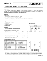 SLD324ZT datasheet: High-Power Density 2W Laser Diode SLD324ZT