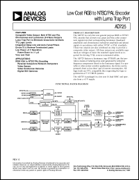 AD725 datasheet: RGB to NTSC/ PAL encoder AD725