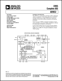 AD9832 datasheet: Numerically Controlled Oscillator Employing a Phase Accumulator, a Sine Look-Up Table and a 10-Bit DAC, Integrated on a Single CMOS Chip AD9832