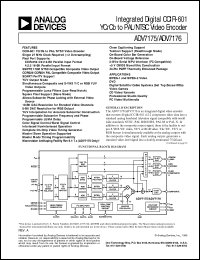 ADV7176 datasheet: Digital Video Encoder ADV7176