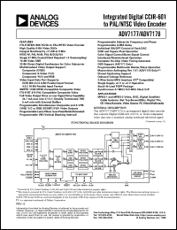 ADV7177 datasheet: Integrated Digital CCIR-601 to PAL/NTSC Video Encoder ADV7177