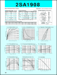 2SA1908 datasheet: Transistor For Power Amplifier 2SA1908