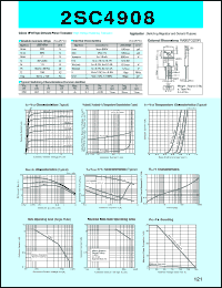 2SC4908 datasheet: Transistor For Switch Mode Power Supply 2SC4908