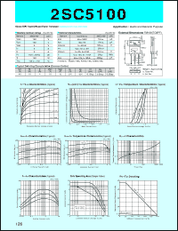 2SC5100 datasheet: Transistor For Power Amplifier 2SC5100