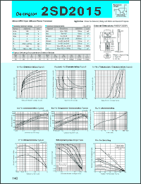 2SD2015 datasheet: Transistor For General Purpose 2SD2015