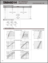 SMA6014 datasheet: Transistor Array For Motor Drive SMA6014