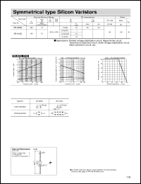 VR-61SS datasheet: Silicon Varistor VR-61SS