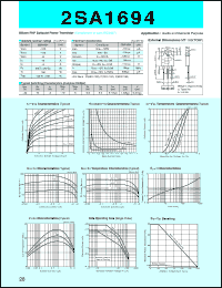 2SA1694 datasheet: Transistor For Power Amplifier 2SA1694