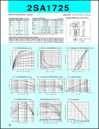 2SA1725 datasheet: Transistor For Power Amplifier 2SA1725