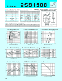 2SB1588 datasheet: Transistor For Power Amplifier 2SB1588