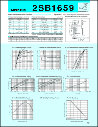 2SB1659 datasheet: Transistor For Power Amplifier 2SB1659
