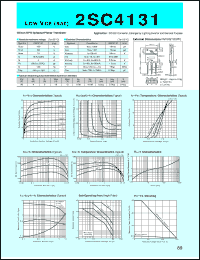 2SC4131 datasheet: Transistor For Switch Mode Power Supply 2SC4131