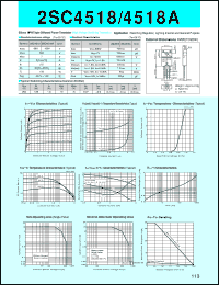 2SC4518 datasheet: Transistor For Switch Mode Power Supply 2SC4518