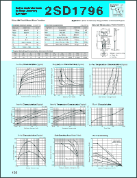 2SD1796 datasheet: Transistor For General Purpose 2SD1796