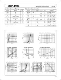 2SK1185 datasheet: MOS FET 2SK1185