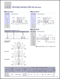 SEL1615C datasheet: 5f Round Narrow View Angle GaAlAs Red LED Lamp SEL1615C