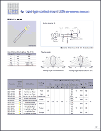 SEL4214S datasheet: 4f Round Wide View Angle Red LED Lamp SEL4214S