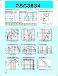 2SC3834 datasheet: Transistor For Switch Mode Power Supply 2SC3834