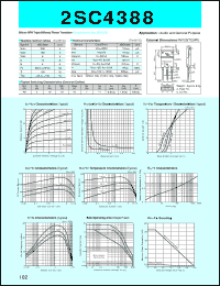 2SC4388 datasheet: Transistor For Power Amplifier 2SC4388