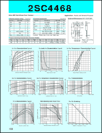 2SC4468 datasheet: Transistor For Power Amplifier 2SC4468